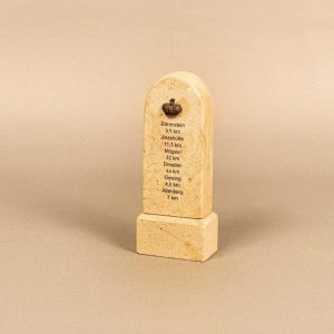 Königlich-Sächsische Meilensteine